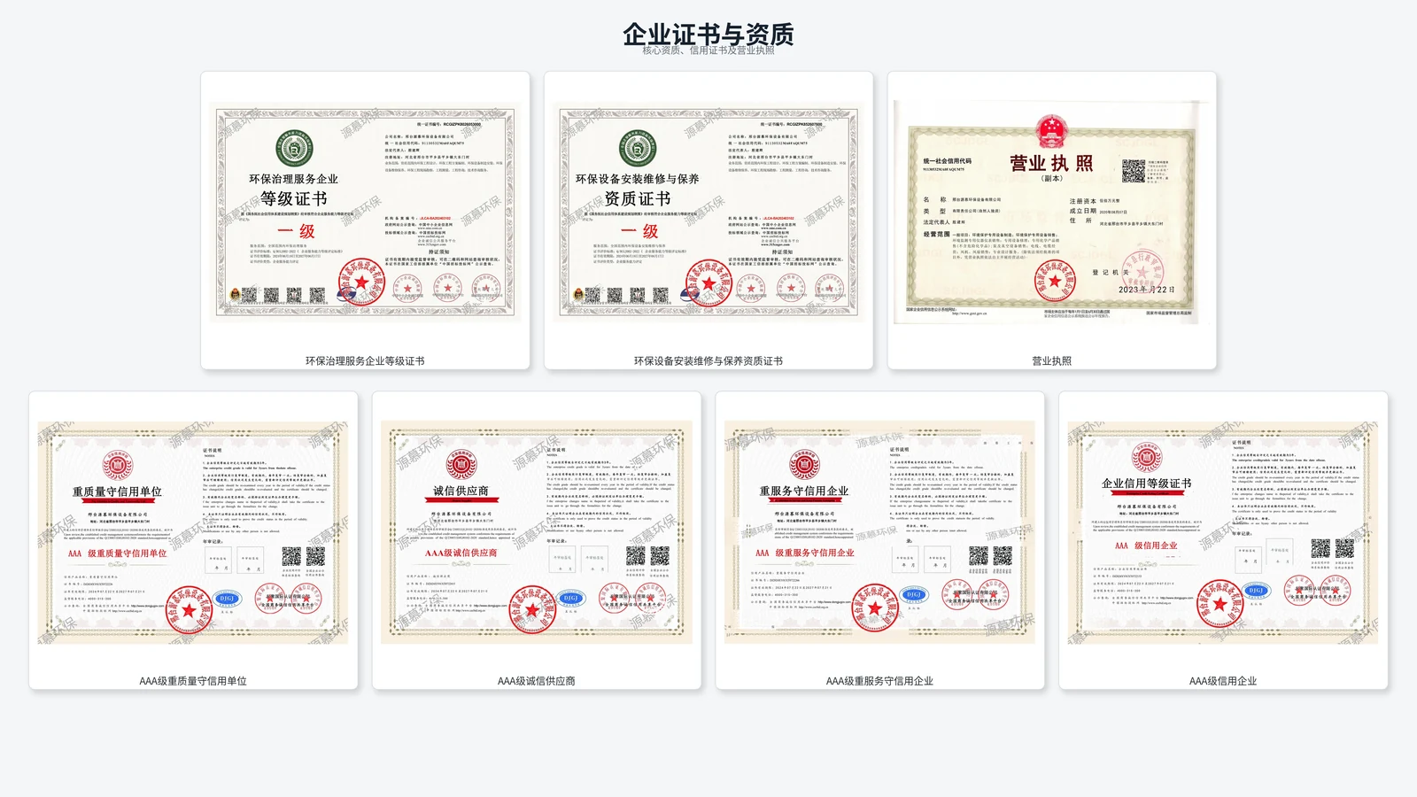 企业证书、资质及营业执照汇总