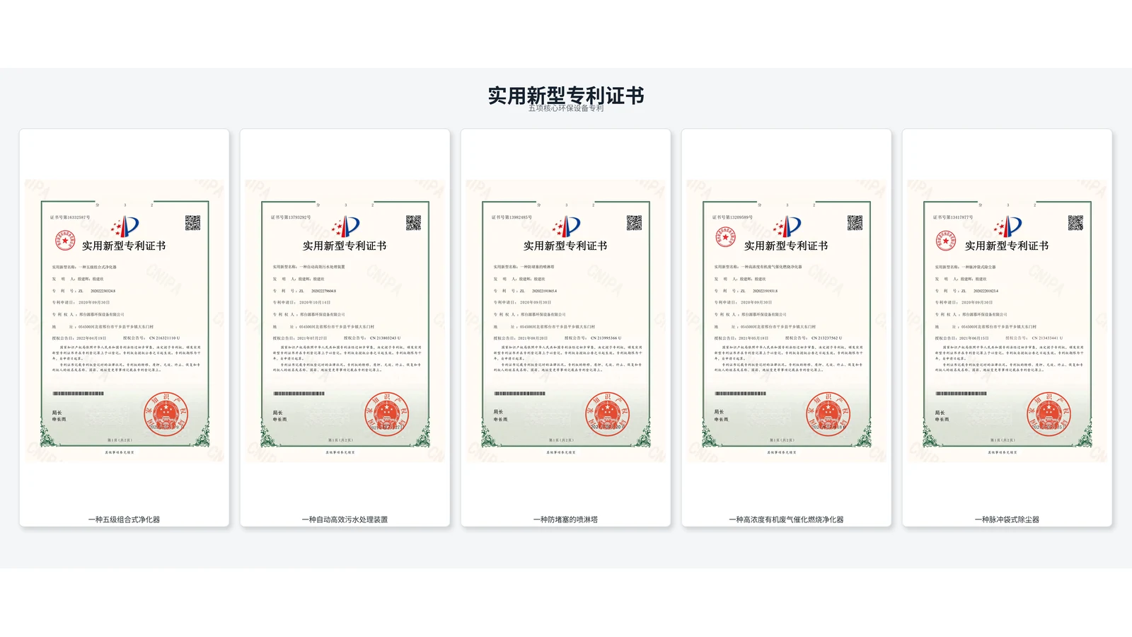 五项实用新型专利证书汇总