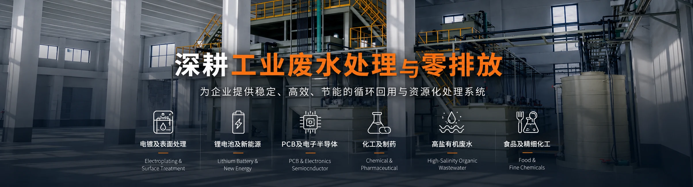 源慕环保工业废水处理与资源化系统首页宣传图